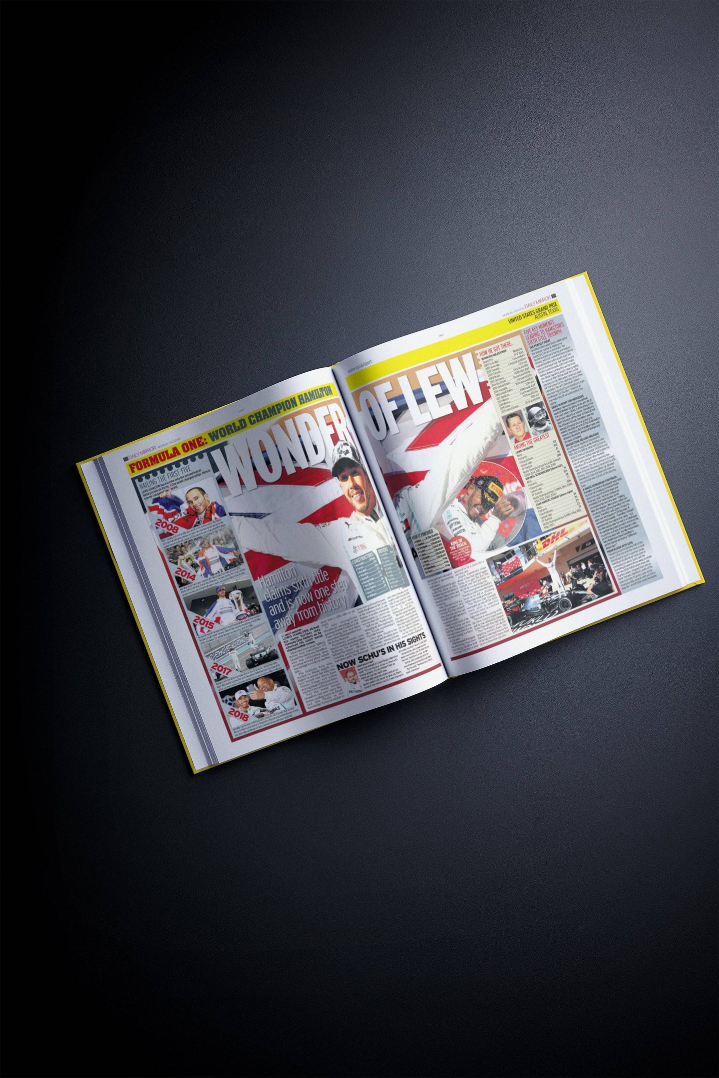 The History of Formula 1